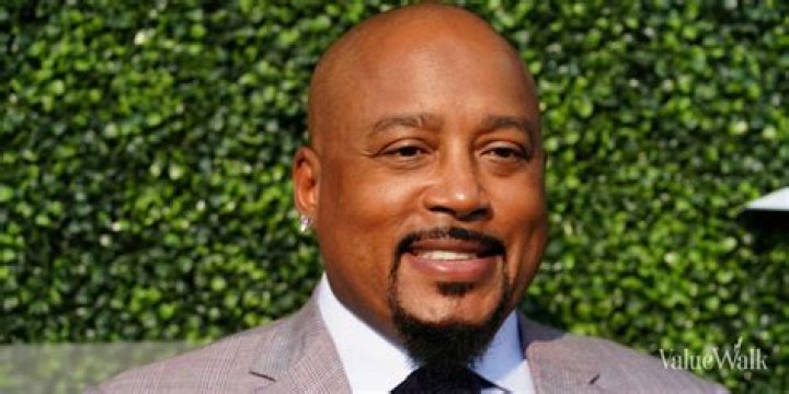 Daymond John Net Worth: A Comprehensive Look into the Life of the Shark Tank Star