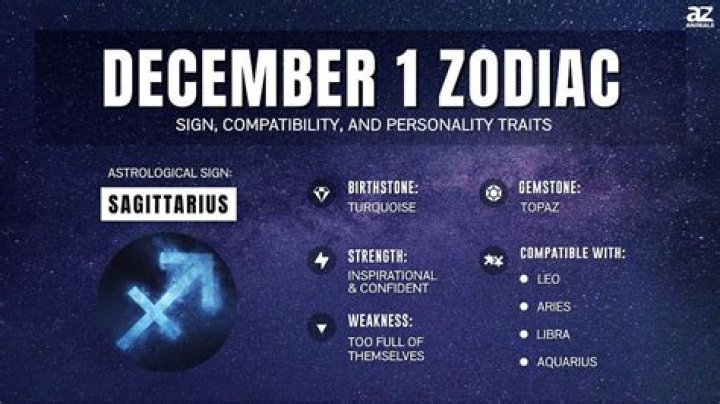 Discover Your Astrological Destiny: Unveiling the Zodiac Sign for December 1st