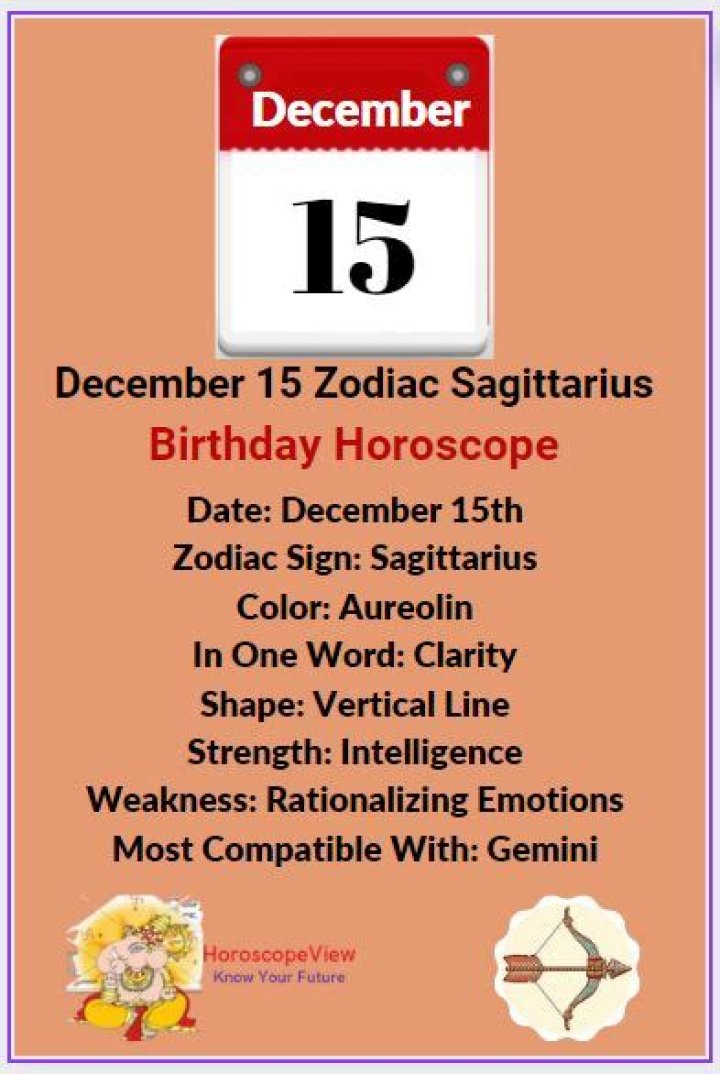 Unveiling the Mysteries of the December 15 Zodiac Sign