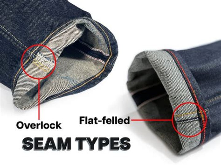 Understanding the Definition of Inseam: A Comprehensive Guide