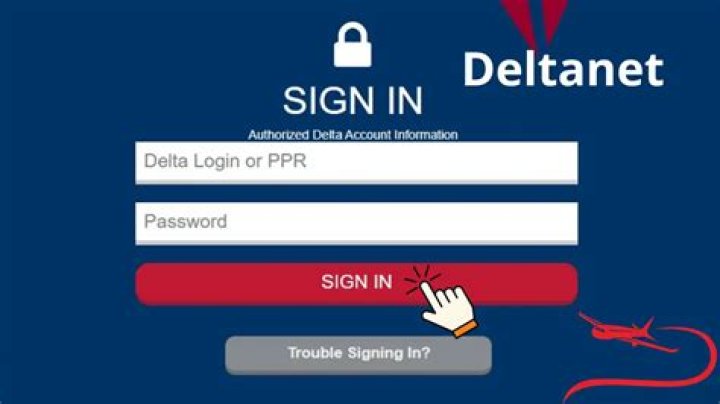 Comprehensive Guide to Deltanet Login: Everything You Need to Know