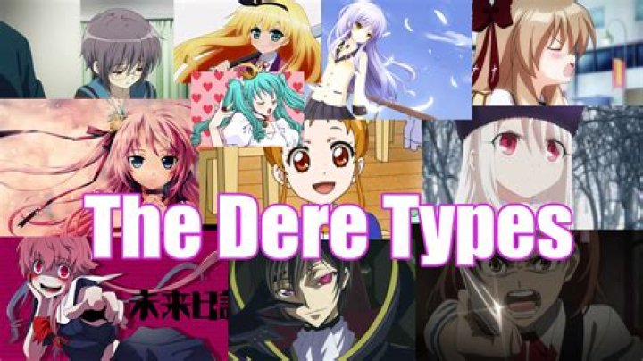 Explore the Concept of "Dere Dere": A Detailed Explanation