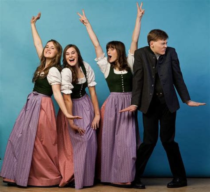 Descendants of Von Trapp Family: Unveiling Their Legacy and Modern-Day Lives