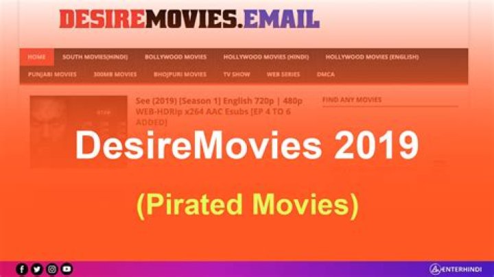 Exploring the Excitement of Desiremovies New: A Cinematic Haven