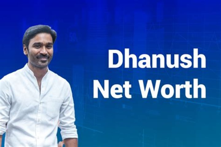 Dhanush Net Worth: A Comprehensive Look at His Wealth and Success