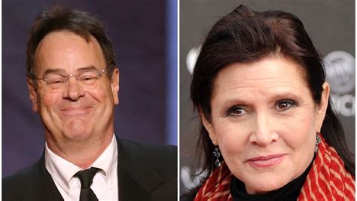 Dan Aykroyd: Life, Career, and Current Status