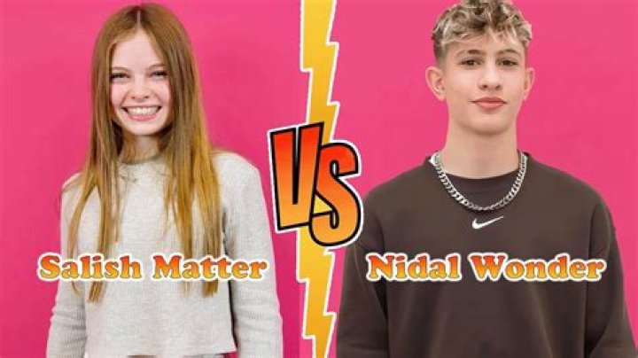 Did Nidal Wonder Pass Away? Unraveling the Truth Behind the Rumors