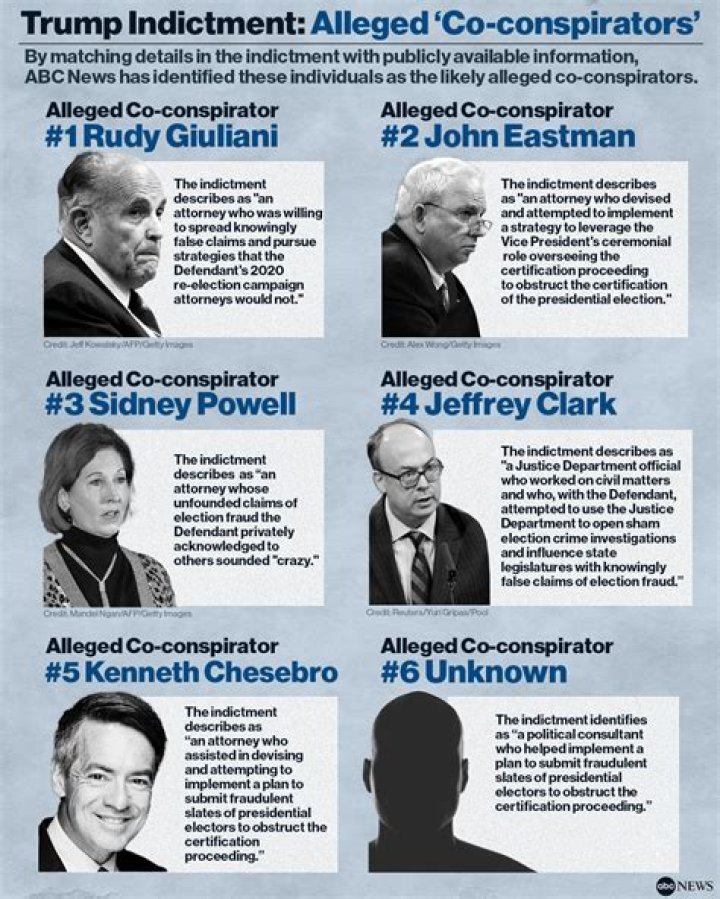 Diddy Co-Conspirators Named: Unraveling the Legal Drama Surrounding Sean "Diddy" Combs