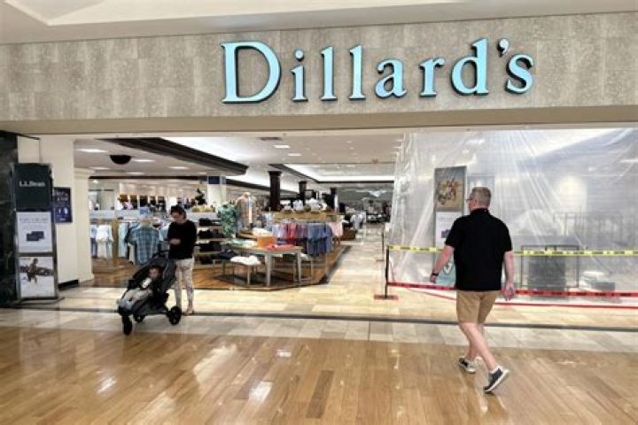 Dillard's in the Headlines: Latest News and Coverage