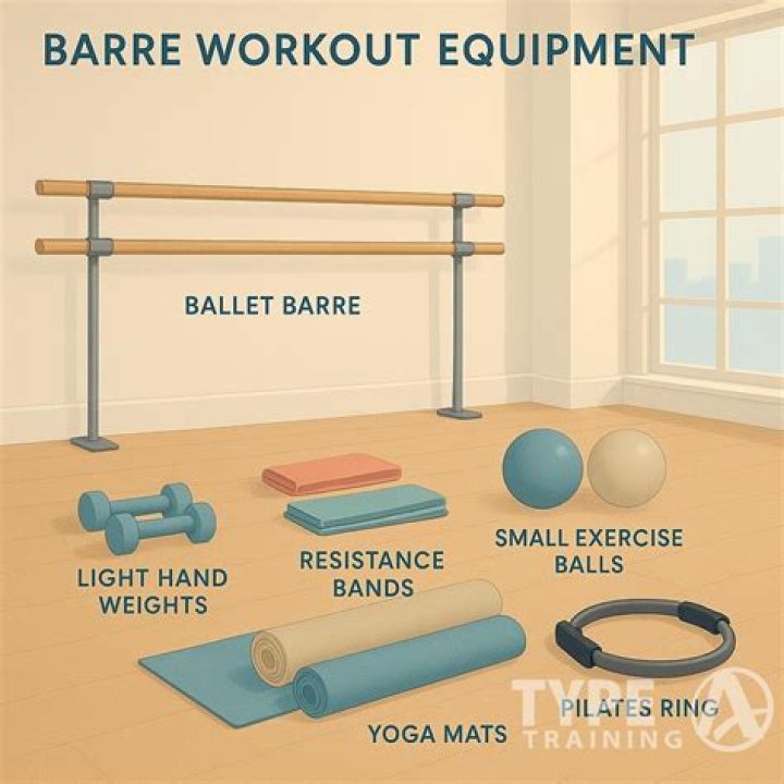 Discover the Benefits of Barre Classes in Laredo: Your Ultimate Guide to Fitness and Wellness