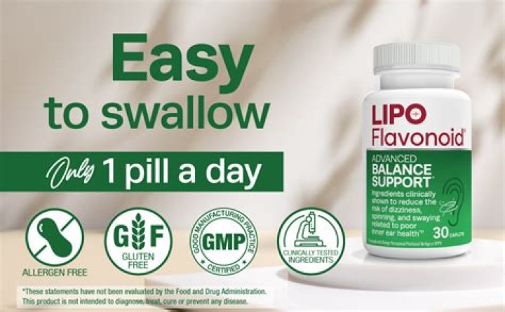 Does Lipo-Flavonoid Interact With Other Medications? A Comprehensive Guide