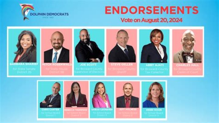 Dolly Parton Political Endorsement 2024: A Comprehensive Analysis