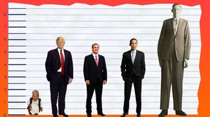 Donald Trump Height in CM: Understanding the Measurements of a Former President