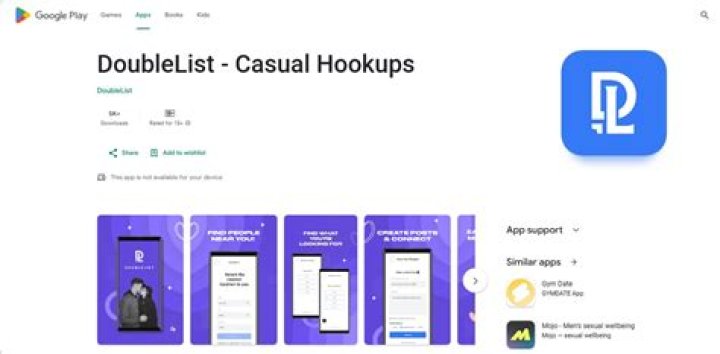 Everything You Need to Know About Doublelist App: The Ultimate Guide