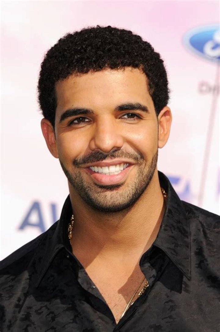 Drake Real Name: Unveiling the Life and Legacy of One of the Greatest Artists