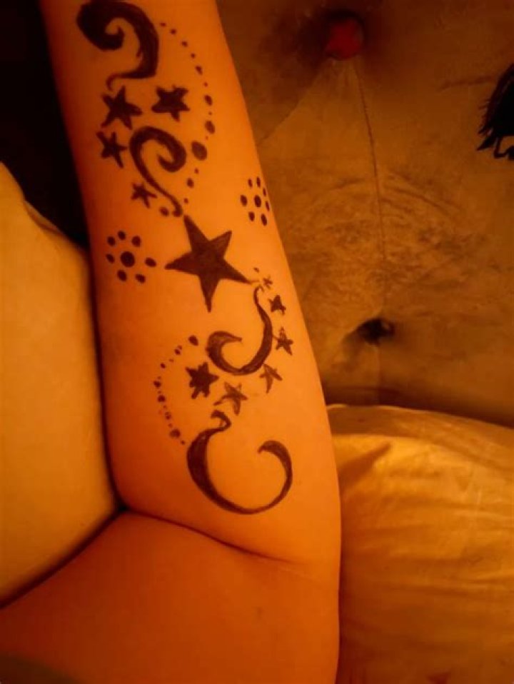 Exploring the Art of Drawing on Arm: A Creative Journey