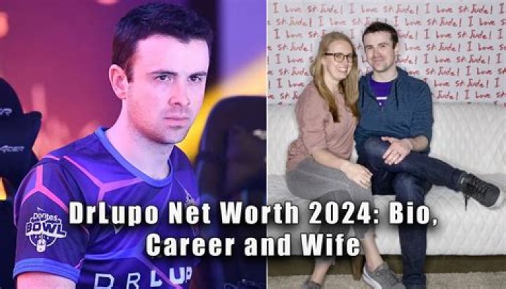 DrLupo Net Worth: A Deep Dive into the Life and Legacy of the Gaming Icon