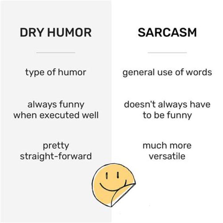 Understanding Dry Humour: A Deep Dive into its Meaning and Nuances