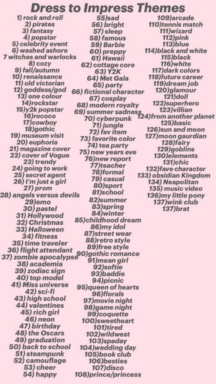 Unleashing Creativity: The DTI Theme Revolution