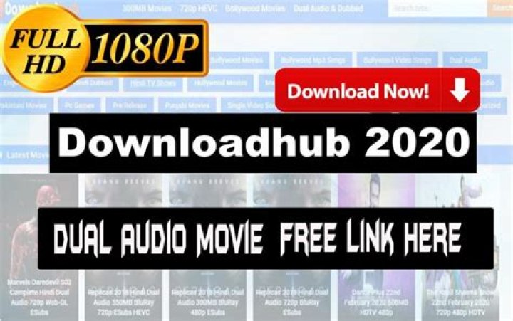 Dual Audio Movie Download: Your Ultimate Guide to Enjoying Films in Multiple Languages