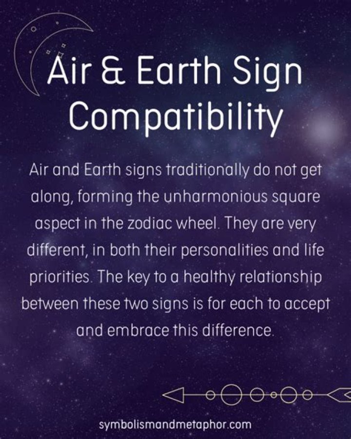 Exploring the Synergy Between Earth and Air Signs