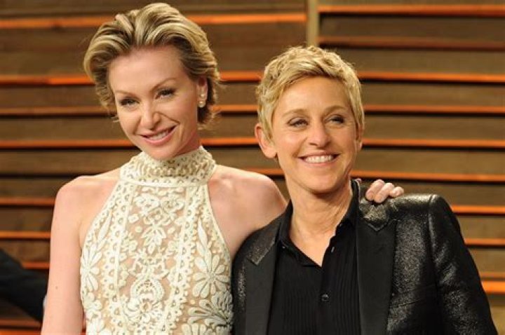 Exploring the Life of Ellen DeGeneres' Wife: A Journey of Love and Partnership