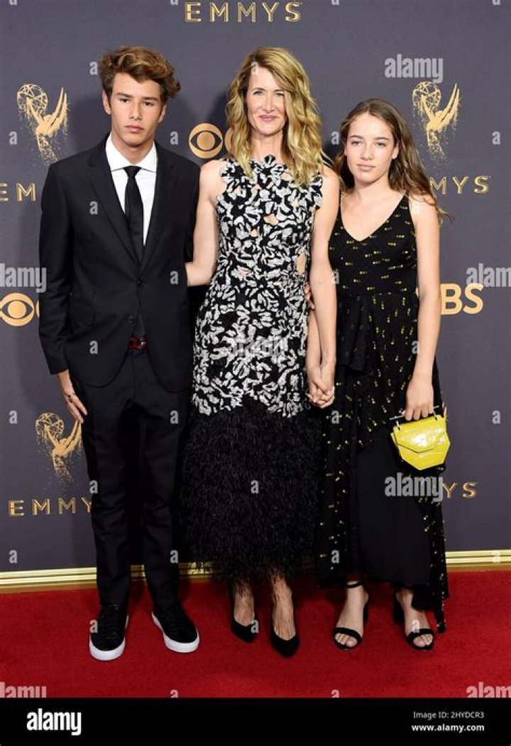 Unearthing the Legacy of Ellery Walker Harper