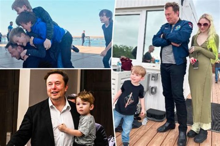 Discovering the Unique Names of Elon Musk's Children