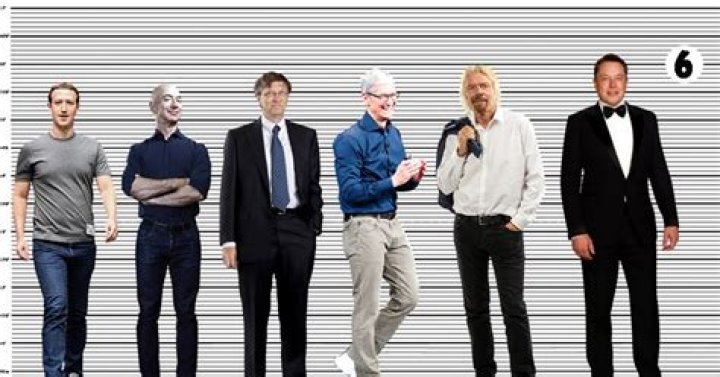 Discovering the Height of a Visionary: Elon Musk Height in Feet