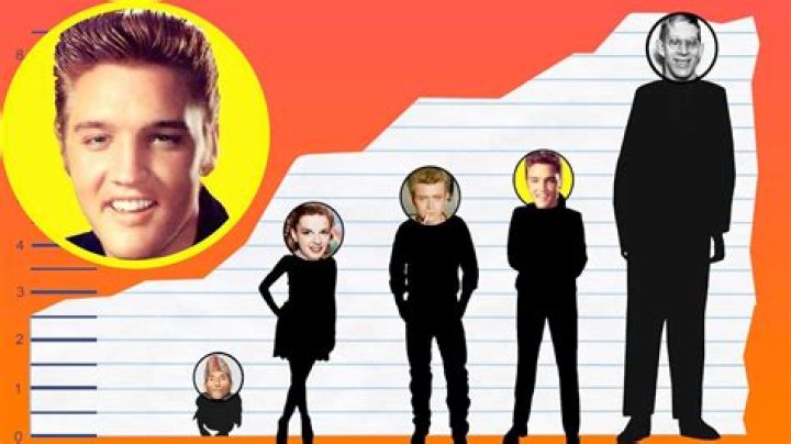 Understanding Elvis Presley Height: The King of Rock 'n' Roll