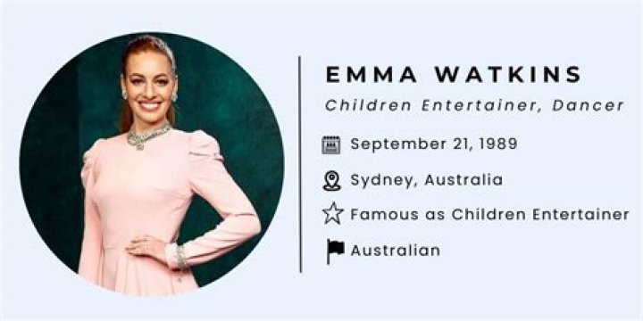 Unveiling Emma Watkins' Net Worth: A Journey Through Her Success