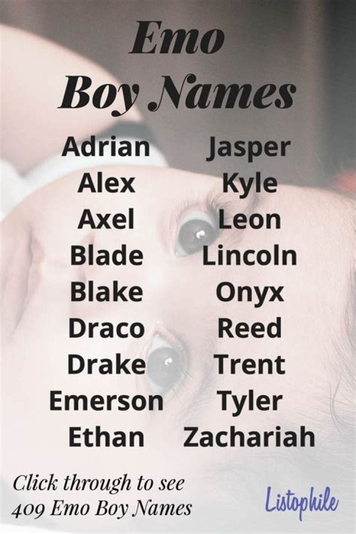 Unique and Meaningful Emo Boy Names: A Complete Guide