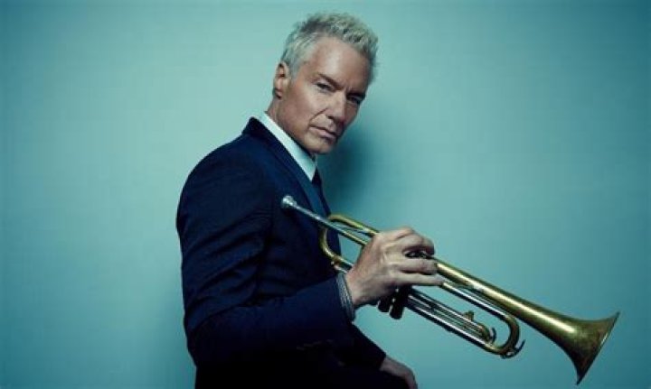 Exploring the Musical Journey of Eric Gabbard and Chris Botti