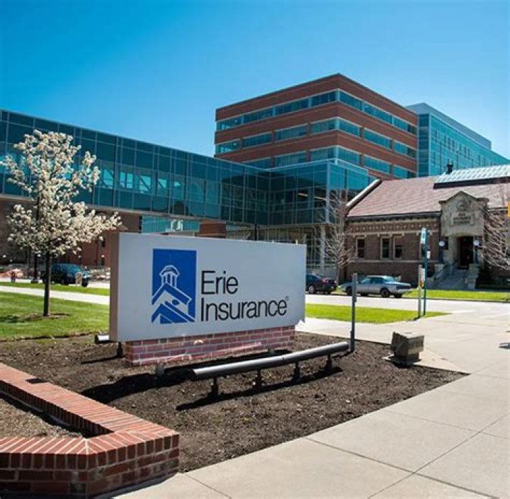 Erie Insurance Group: Comprehensive Coverage and Trusted Services