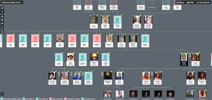 Ernie Davis Family: A Deep Dive into the Life and Legacy of a Football Legend