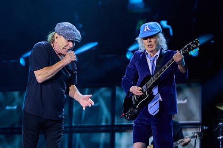 Exploring the Legacy of AC/DC Members: A Deep Dive into Their Musical Journey