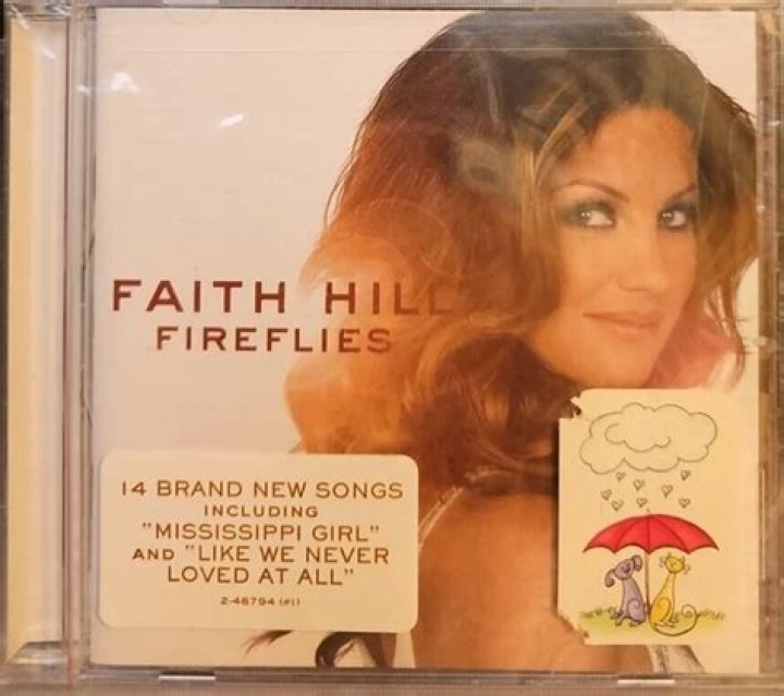Faith Hill: The Journey of a Country Music Legend