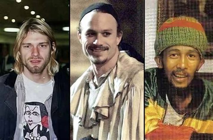 Peru's Legendary Luminaries: A Showcase of Famous Figures