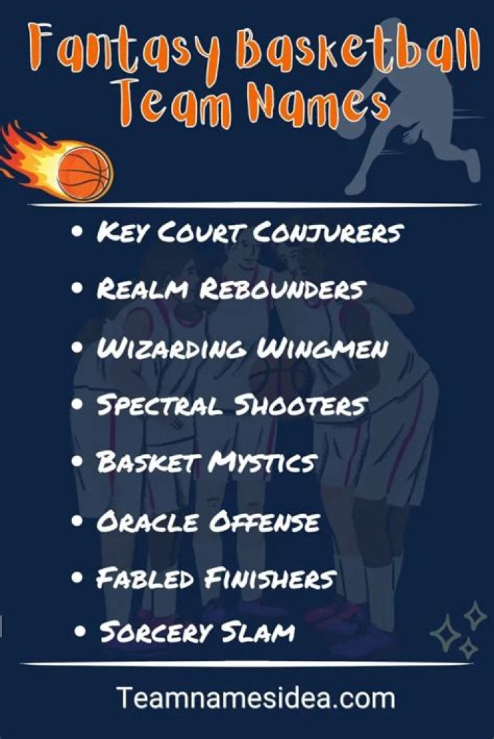 Unleashing Your Creativity: Unique Fantasy Basketball Team Names