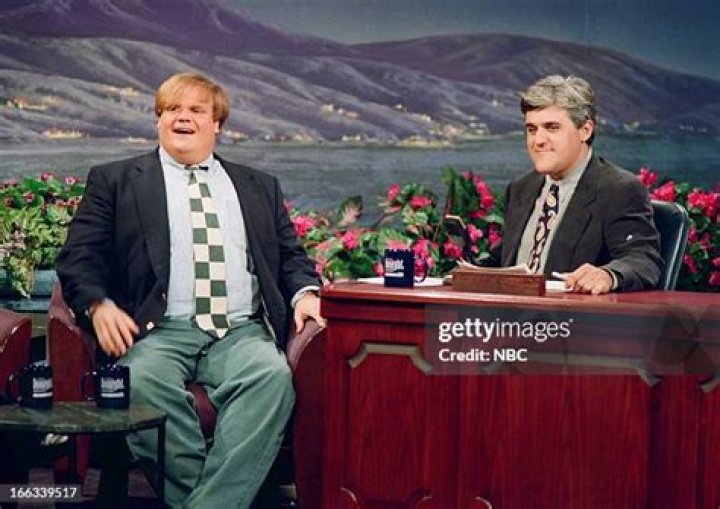 Farley Comedian: The Life, Career, and Legacy of a Legendary Entertainer