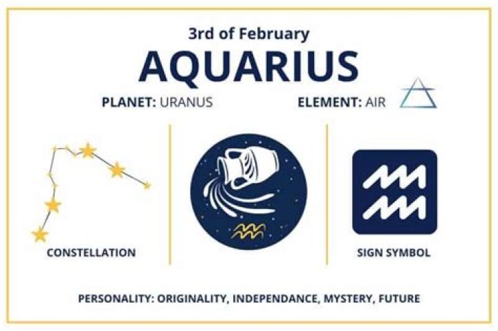 February 3rd Zodiac: Exploring the Traits, Compatibility, and Significance of Aquarius