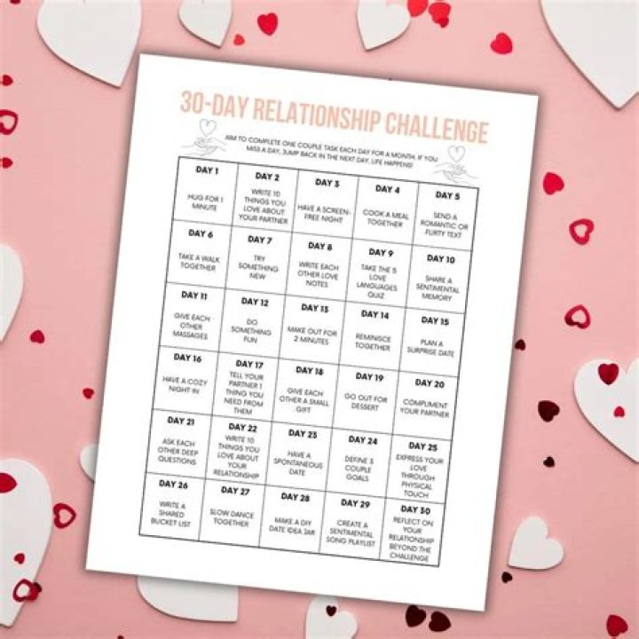 Exploring the Intriguing Felicia Day Relationship