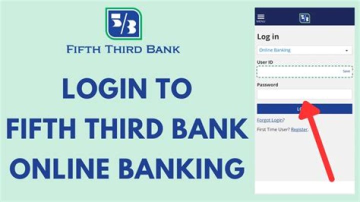 Fifth Third Loan Phone Number: A Comprehensive Guide for Your Financial Needs
