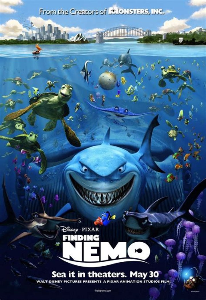 Exploring the Depths of Adventure in Finding Nemo