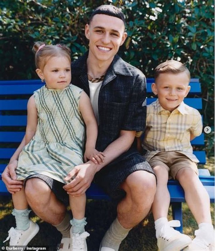 Comprehensive Guide to Understanding Foden's Children