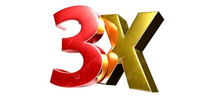 Unveiling the Power of Fortizome 3X: A Comprehensive Guide