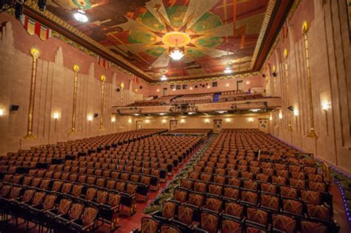 Fox Theater Tucson: A Legendary Venue with Rich History and Vibrant Culture