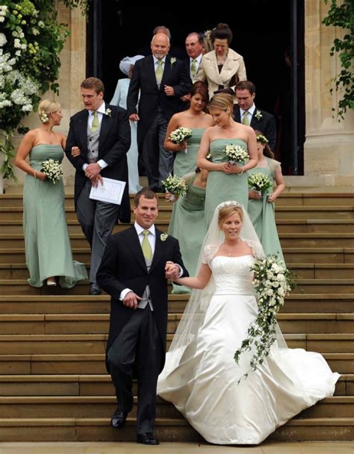 Gary Allan Marriages: A Deep Dive into His Romantic Life