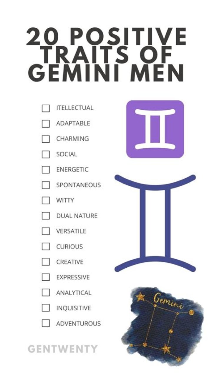 Gemini Man Personality: Unveiling the Traits of the Zodiac's Most Versatile Sign