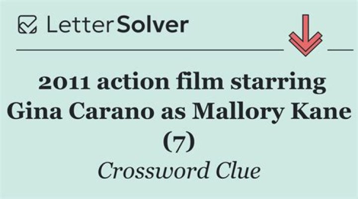 Unveiling the Multifaceted Journey of Gina Carano